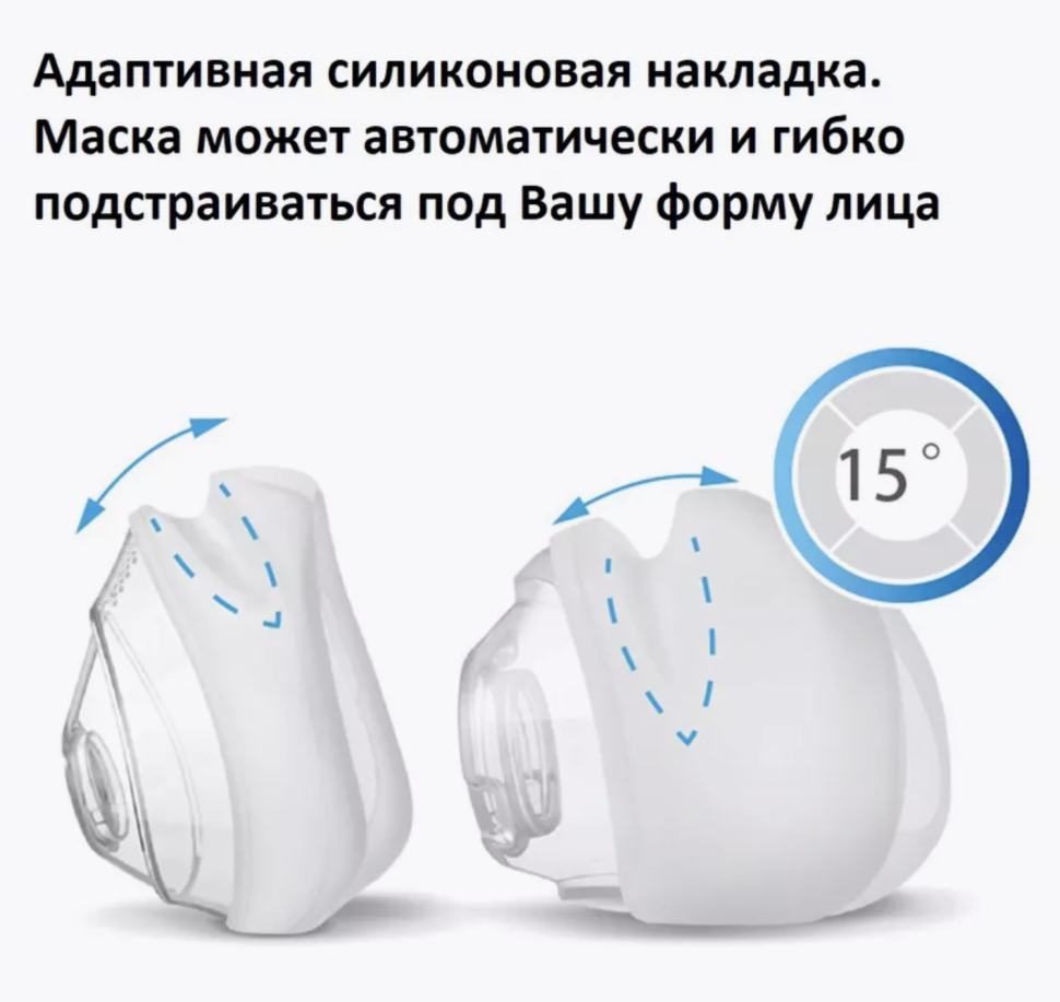 YuWell YN-03 назальная маска для СИПАП