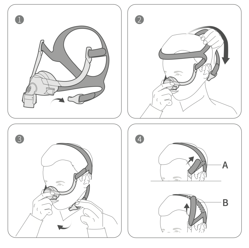 YuWell YN-03 назальная маска для СИПАП