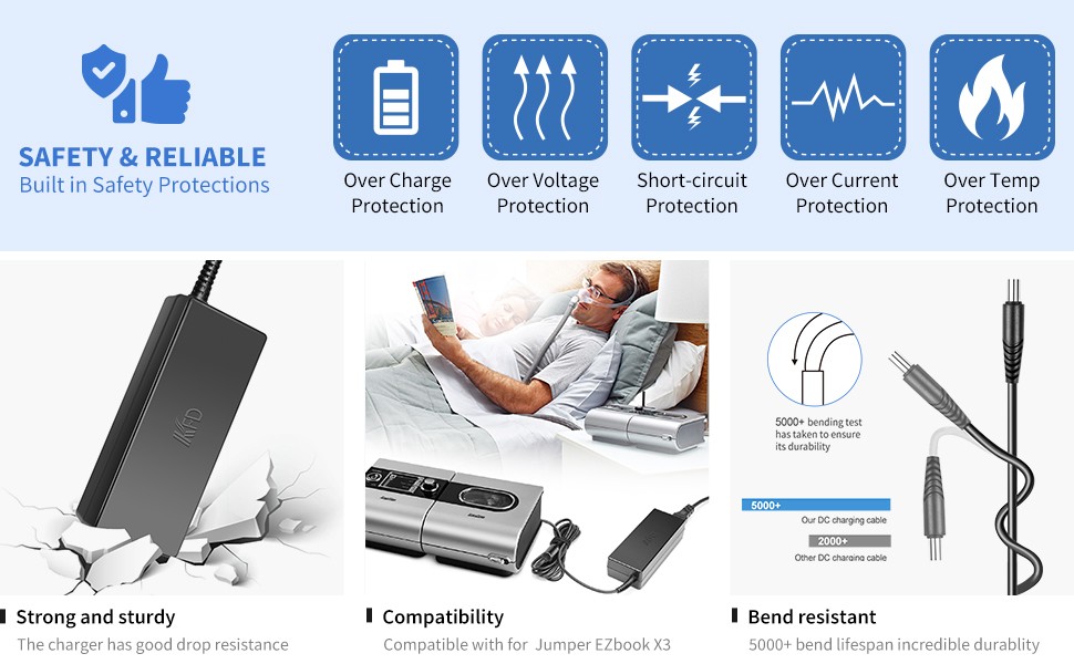 KFD AC Adapter Resmed S10 (переходник S9)