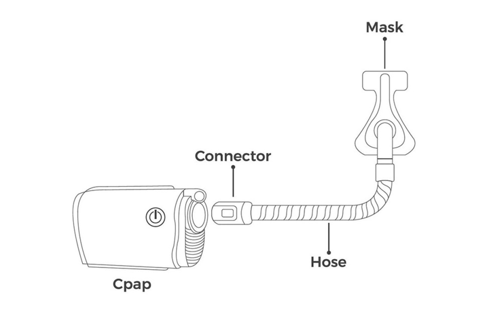 AirMini CPAP Tubing Connector - переходник для шланга