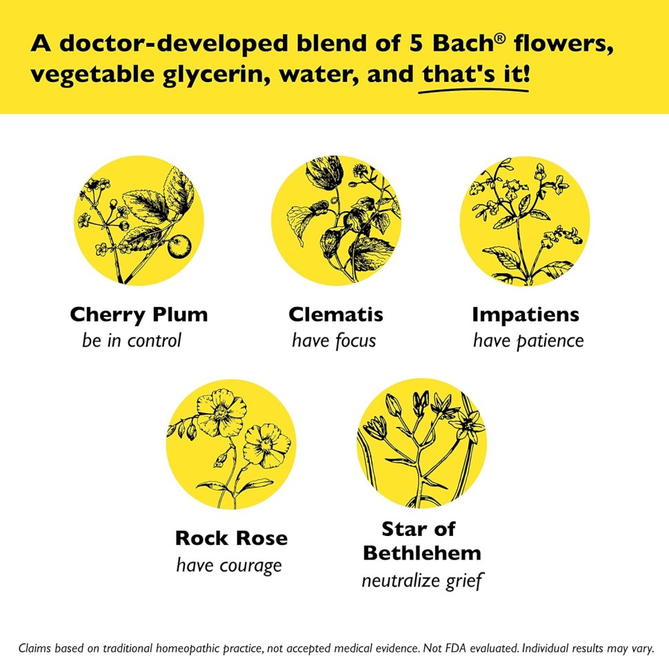 Bach Remedy Dropper (20мл)