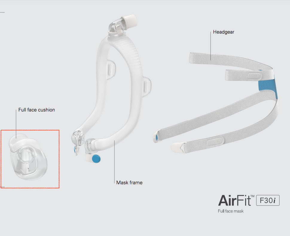 Накладка силиконовая для маски ResMed AirFit F30i
