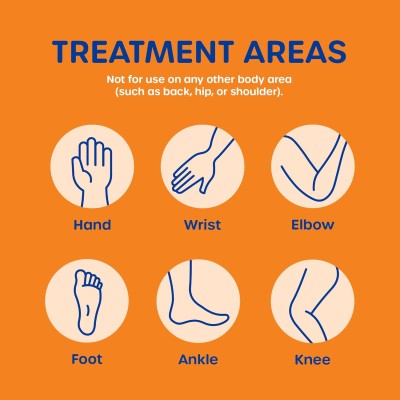 HealthCareAisle Diclofenac Gel 1% (50 гр)